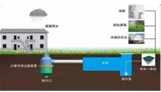 济宁市立医院：全力打造国家级绿色医院