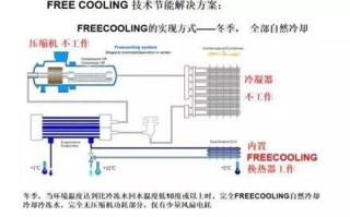 济宁市立医院：全力打造国家级绿色医院